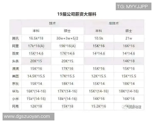 2025年足球球星年薪排行榜 以人民币为中心的全球薪资数据分析 2025年足球球星年薪排行榜 以人民币为中心的全球薪资数据分析