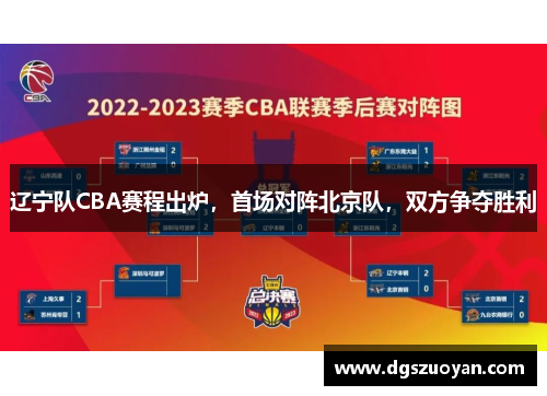 辽宁队CBA赛程出炉，首场对阵北京队，双方争夺胜利
