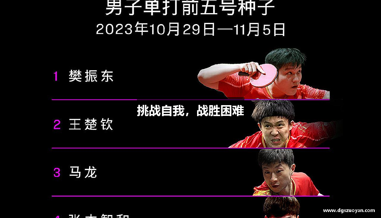 挑战自我，战胜困难